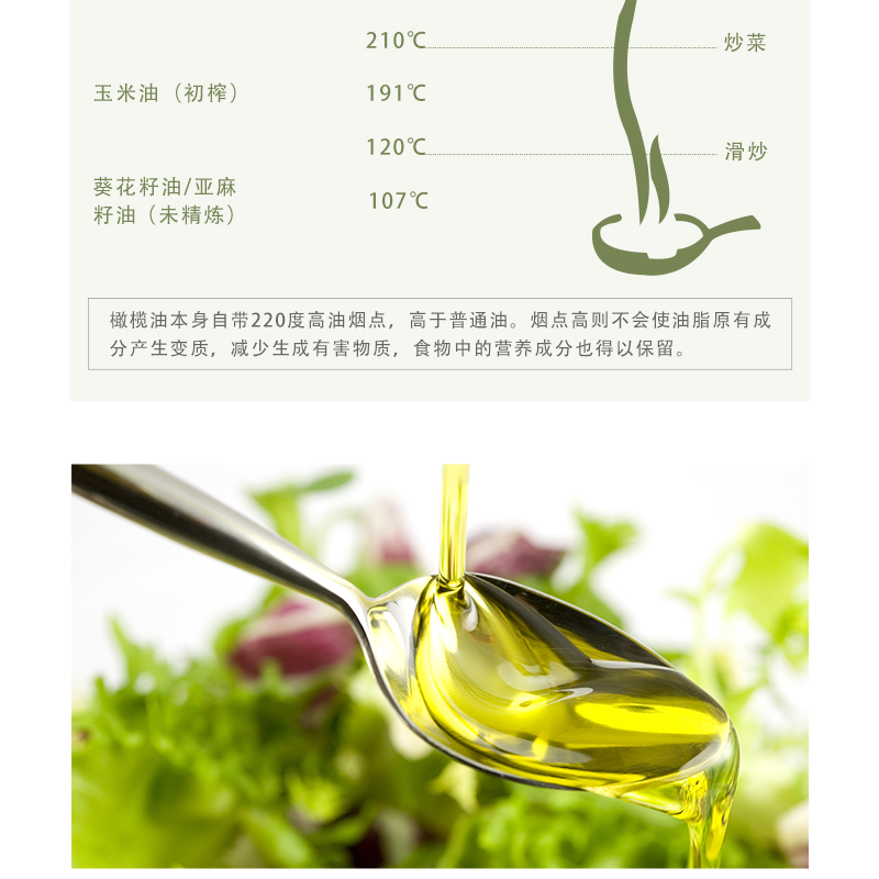 橄榄油3详图_10.jpg